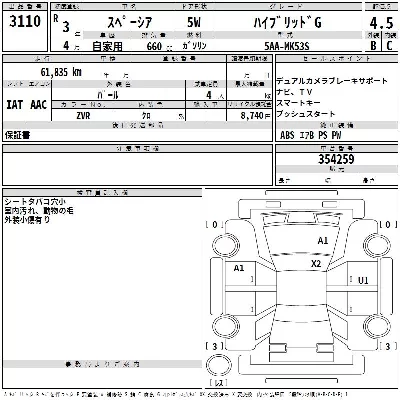 Suzuki SPACIA