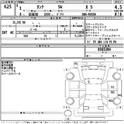 Toyota Tank
