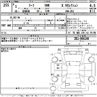 Nissan LEAF