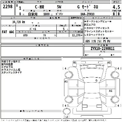 Toyota C-HR