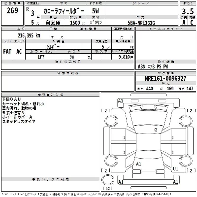 Toyota Corolla Fielder