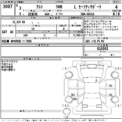 Suzuki ALTO
