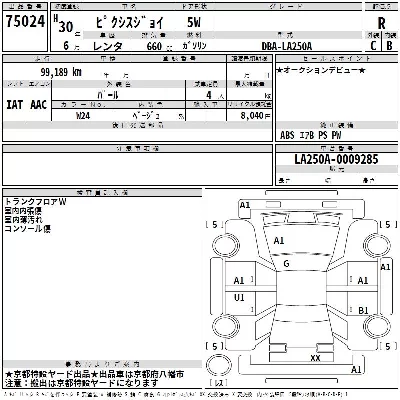 catalog-car-3