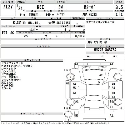 Suzuki KEI