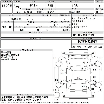Mazda DEMIO