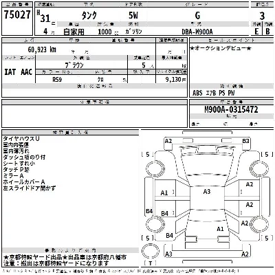 Toyota Tank