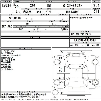 Subaru STELLA