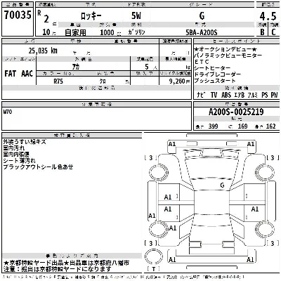 Daihatsu ROCKY