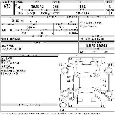 Mazda MAZDA2