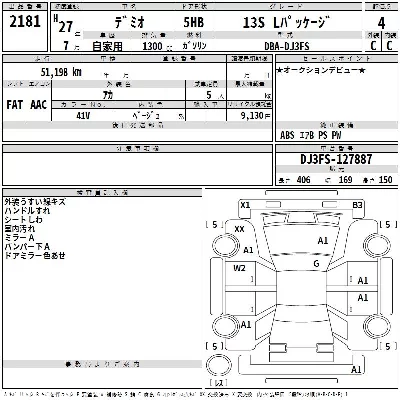 Mazda DEMIO