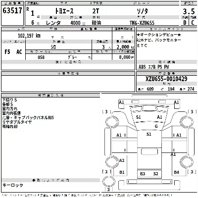 Toyota ToyoAce