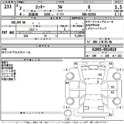 Daihatsu ROCKY