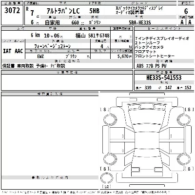 Suzuki ALTO LAPIN