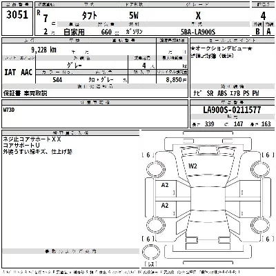 Daihatsu TAFT