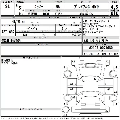 Daihatsu ROCKY