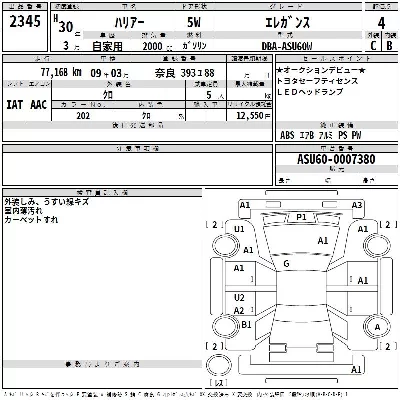 Toyota Harrier