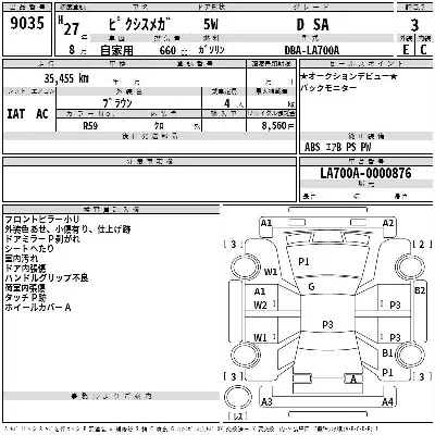 Toyota Pixis Mega