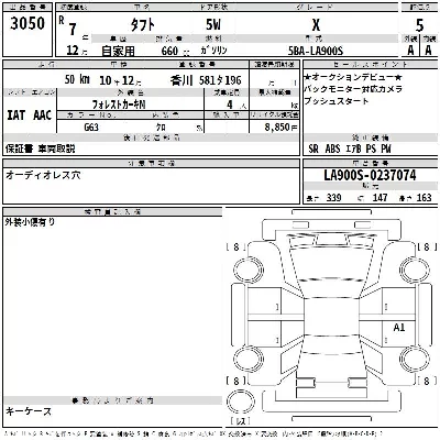 Daihatsu TAFT