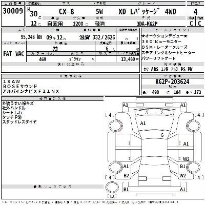 Mazda CX-8
