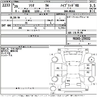 Suzuki SOLIO