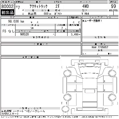 Honda ACTY TRUCK