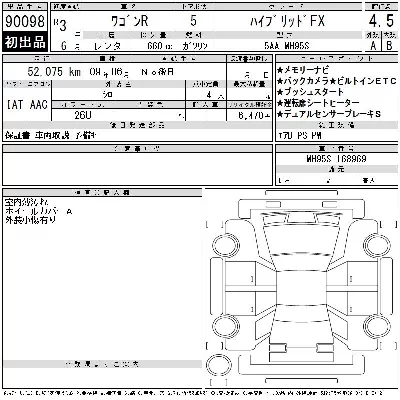 Suzuki WAGON R