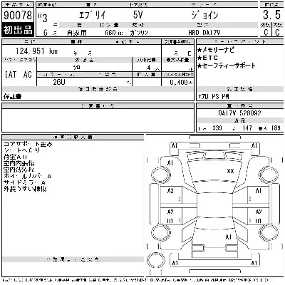 Suzuki EVERY