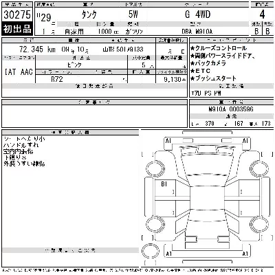 Toyota Tank