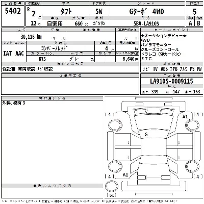 Daihatsu TAFT