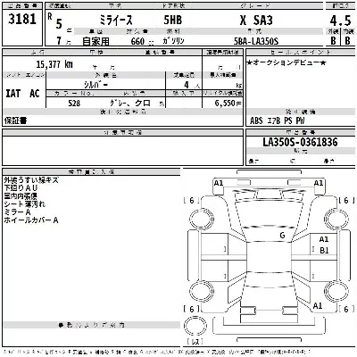 Daihatsu MIRA E S