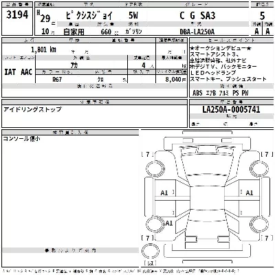 catalog-car-3