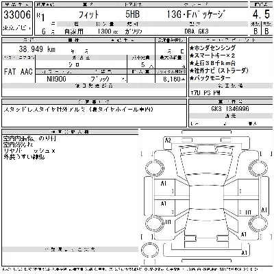 Honda FIT