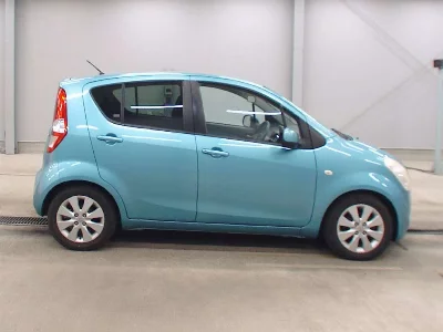 Suzuki Splash