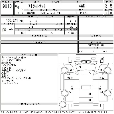 Nissan ATLAS