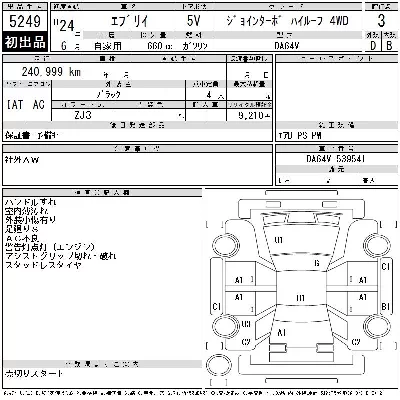 Suzuki EVERY
