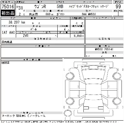 Suzuki WAGON R