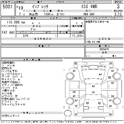Subaru IMPREZA