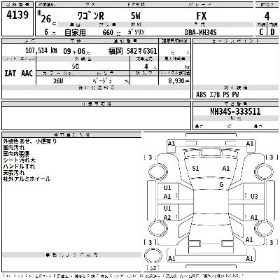 Suzuki WAGON R