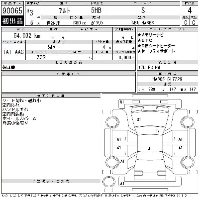 Suzuki ALTO