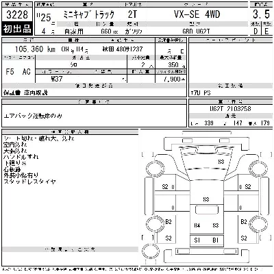 Mitsubishi MINICAB TRUCK