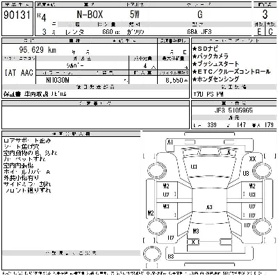 Honda N BOX