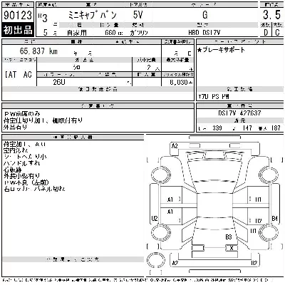 Mitsubishi MINICAB