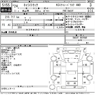 Suzuki CARRY TRUCK