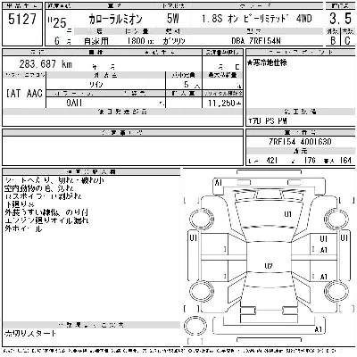 Toyota Corolla Rumion