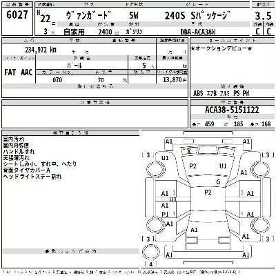 Toyota Vanguard