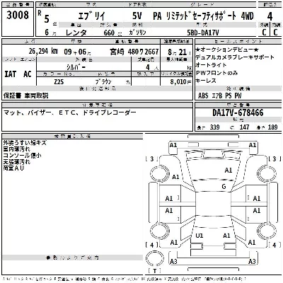 Suzuki EVERY