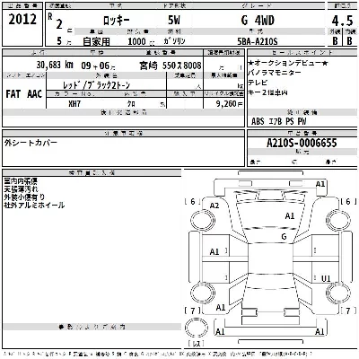 Daihatsu ROCKY