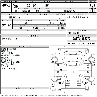 Suzuki EVERY