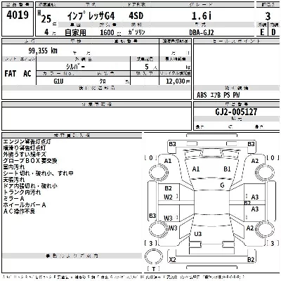 Subaru IMPREZA