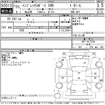Subaru IMPREZA